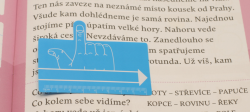 Čtecí ukazovátko