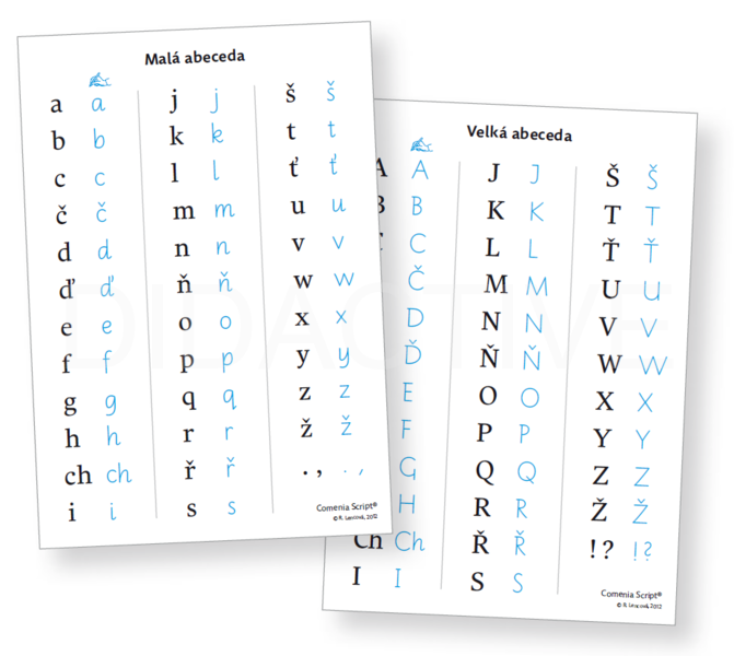 Tabulka s abecedou Comenia Script